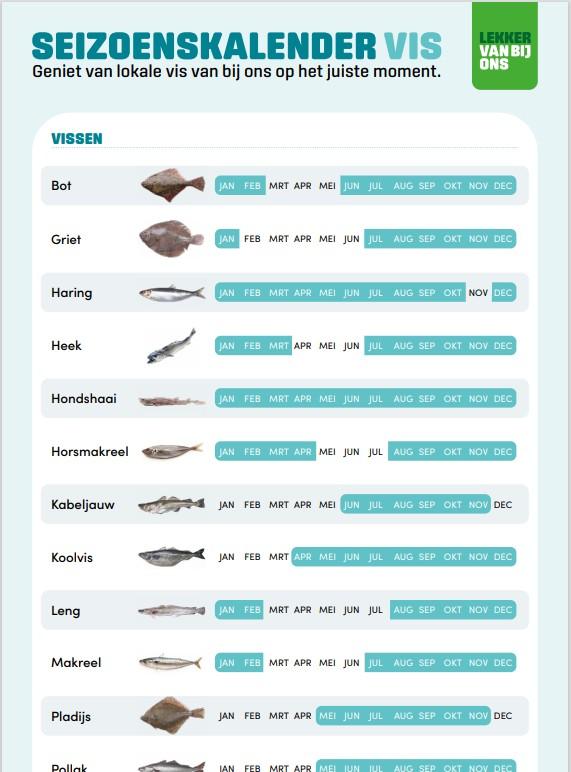 Seizoenskalender vis