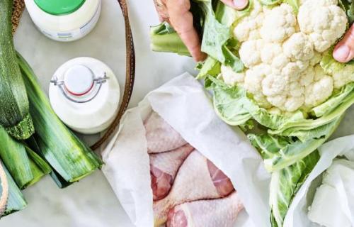 Week van de korte keten